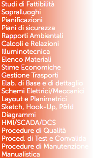 Studi di Fattibilità
Sopralluoghi
Pianificazioni
Piani di sicurezza
Rapporti Ambientali
Calcoli e Relazioni
Illuminotecnica
Elenco Materiali
Stime Economiche
Gestione Trasporti
Elab. di Base e di dettaglio
Schemi Elettrici/Meccanici
Layout e Planimetrici
Sketch, Hook-Up, P&Id
Diagrammi
HMI/SCADA/DCS
Procedure di Qualità
Proced. di Test e Convalida
Procedure di Manutenzione
Manualistica